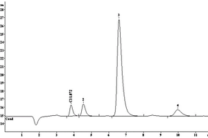 固體生物質燃料中氯含量的檢測方法