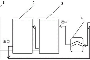 蛹蟲草固體培養基殘基再利用的方法