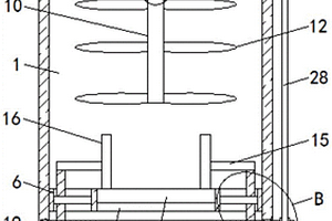 環境治理固廢處理裝置