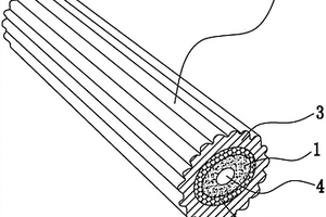 生物質固體成型燃料棒
