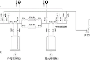 去除超高純正硅酸乙酯鋼瓶中固體顆粒的裝置
