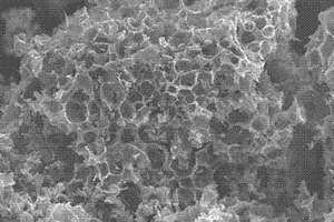 利用生物質廢棄物再生廢機油的方法