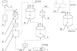 電解制氟工藝電解廢渣及含氟廢水的處理方法
