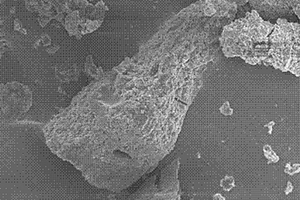 采用抗生素廢菌渣生物質炭再生廢機油的方法