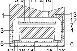 機械零部件加工廢屑回收工作臺