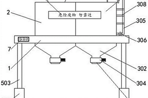 工業固體廢棄物處理用分類箱