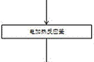 處理高固含量高鹽廢水的裝置