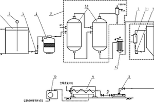 從含錫廢液處理尾水中回收硝酸鈉的回收系統及回收工藝