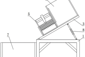 用于PCB板生產過程的廢料處理方法及裝置