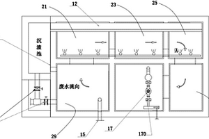 循環式廢酸處理系統