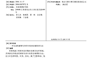 從廢鈀碳催化劑中回收貴金屬鈀的方法