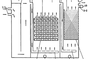實驗室用廢氣真空處理裝置