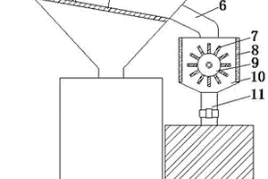 自動化設備用廢料分類收集裝置