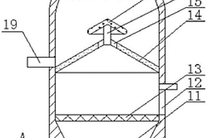 用于家具生產的廢料回收裝置