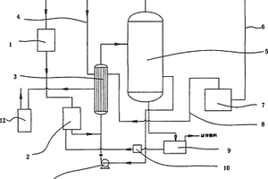 高氯高鹽廢液處理系統
