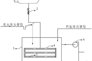 海水制氯廢水池積鹽溶解的裝置系統