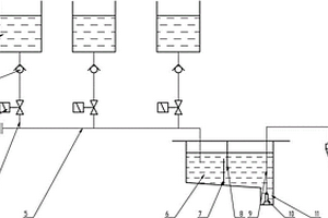 火電廠廢水回收系統