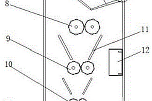 醫療固體廢物處理機