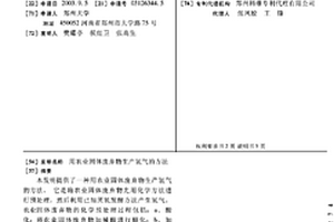 用農業固體廢棄物生產氫氣的方法
