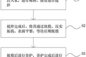 環保無機固廢固化劑及其制備方法