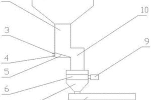 用于固體廢料生產線的自動出渣設備