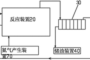 含油固體廢棄物節能型熱裂解溜化法處理設備