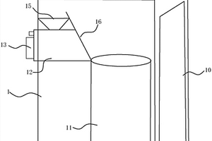 城鄉固體廢棄物一體化協同處理系統