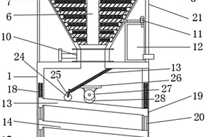 建筑固體廢棄物回收再生用拌料系統