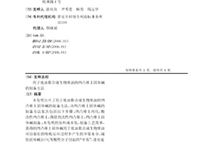 用于廢油脂合成生物柴油的凹凸棒土固體堿的制備方法