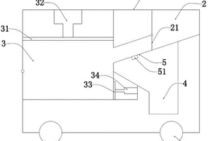 移動式固廢處理裝置