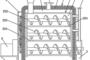 有機質固體廢棄物節能烘干炭化一體機及其工作方法