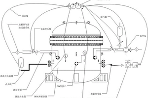 百公斤級固體放射性廢物固化處理系統
