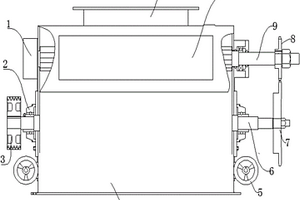 可降低噪音的固體廢料破碎機