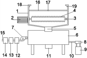 環保型高效固廢機