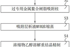 電子工業固廢三苯基氧膦無害化處理系統