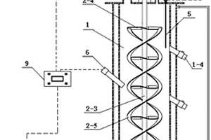 高含固有機固廢厭氧發酵制備生物燃氣的裝置及方法