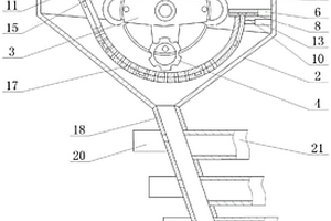 固廢破碎機