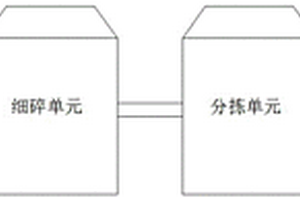 建筑垃圾固廢再生處理用細砂智能回收系統