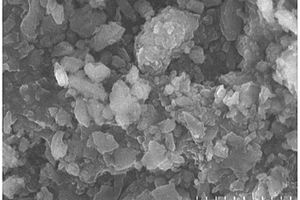利用煤氣化工藝尾氣與電石渣協同固化電解錳渣重金屬的方法