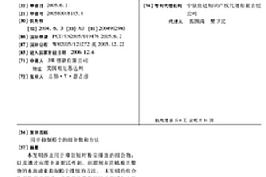 用于抑制粉尘的组合物和方法