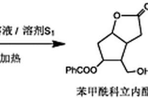 兼制三苯甲醇和苯甲?？屏弱サ姆椒?>						
					</div></a>
					<div class=
