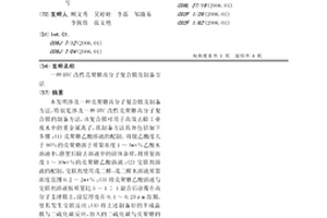 DTC改性殼聚糖高分子復合膜及制備方法