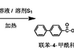 兼制三苯甲醇和聯苯-4-甲?？屏弱サ姆椒?>						
					</div></a>
					<div class=