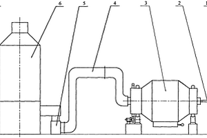 木制玩具的環保滾漆工藝及其涂裝設備