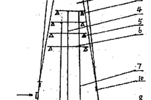 煙囪內置噴霧塔洗滌法脫硫新工藝