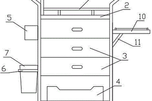 內科護理輔助器