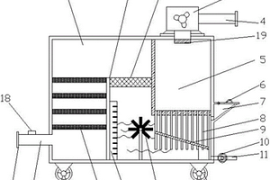 造粒機廢氣處理裝置