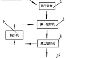 造紙廠鍋爐用過濾回收系統