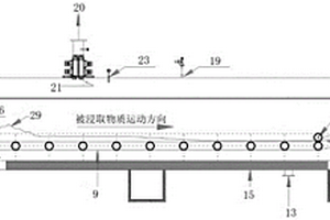 超聲波智能逆流連續浸取器