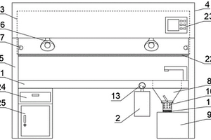 細胞培養用工作臺